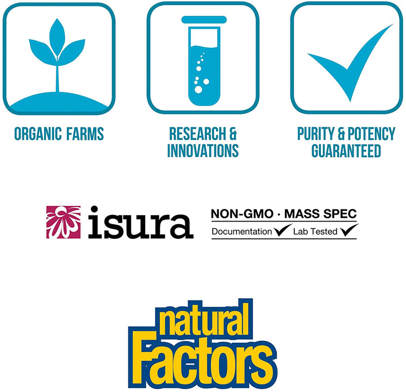 Natural Factors- Ultimate Probiotic 12/12 Formula- 12 Billion CFU- 60 Vegetarian Capsules
